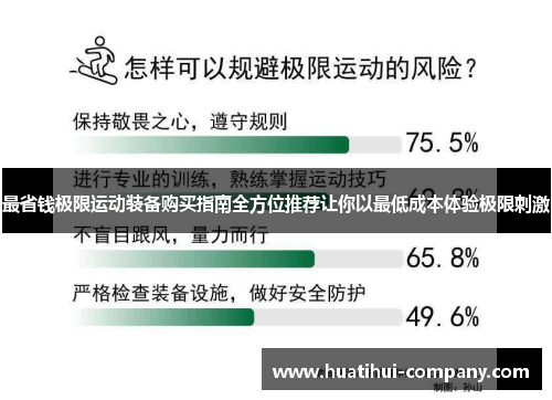 最省钱极限运动装备购买指南全方位推荐让你以最低成本体验极限刺激