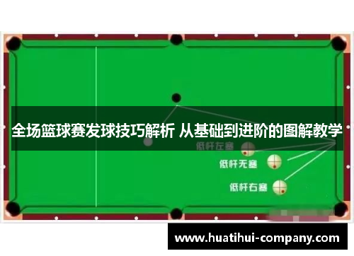 全场篮球赛发球技巧解析 从基础到进阶的图解教学