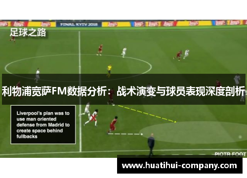 利物浦宽萨FM数据分析：战术演变与球员表现深度剖析